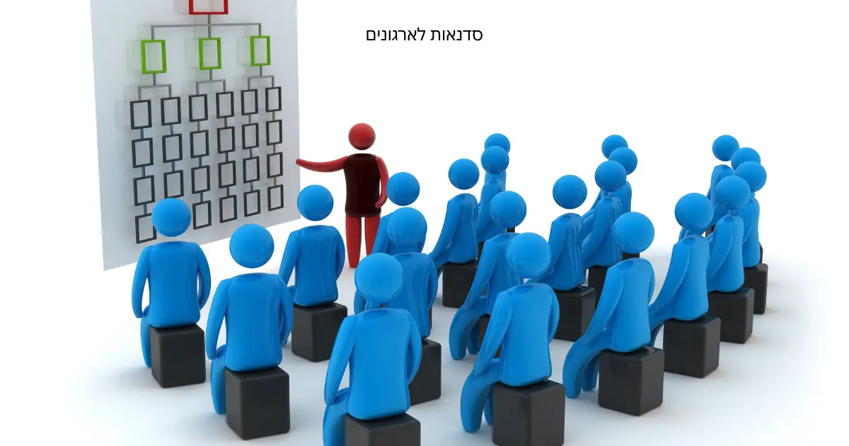 סדנאות לארגונים - לירון פורת